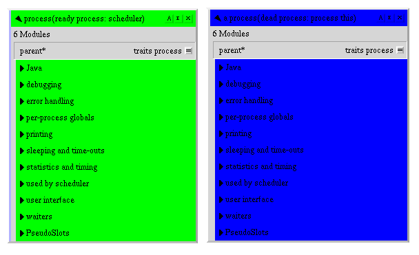 Two processes: The left one is the scheduler (the root process), and the right one is a short-lived one created by the shell when I typed process this and evaluated it.